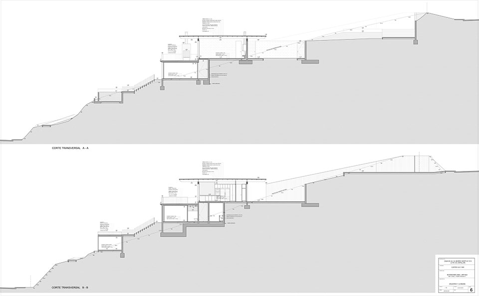 Casa en Zapallar